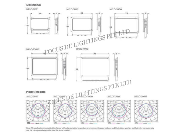 NIKKON LED FLOODLIGHT -DRACO MELO SERIES (30W/50W/100W/150W/200W)