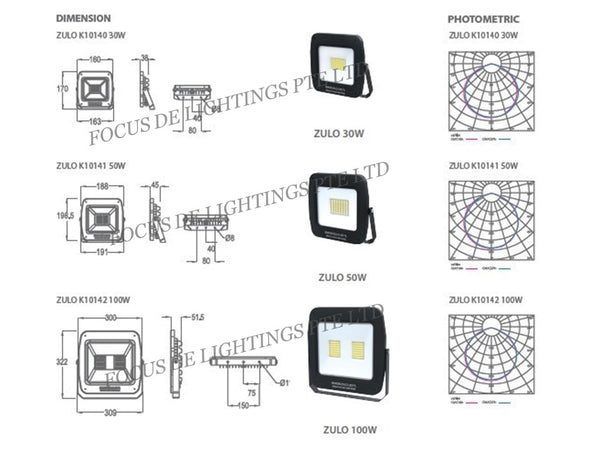 NIKKON LED FLOODLIGHT -DRACO ZULO SERIES (30W/50W/100W/150W/200W/280W/360W)
