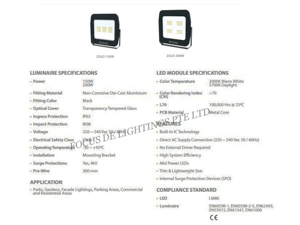 NIKKON LED FLOODLIGHT -DRACO ZULO SERIES (30W/50W/100W/150W/200W/280W/360W)