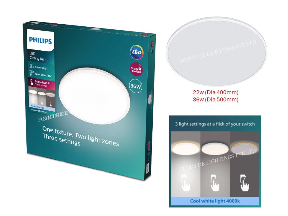 PHILIPS OZZIET CL570 LED CEILING LAMP 22w or 36w 1 Light Fixture. 2 Light Zone. 3 Lights Settings