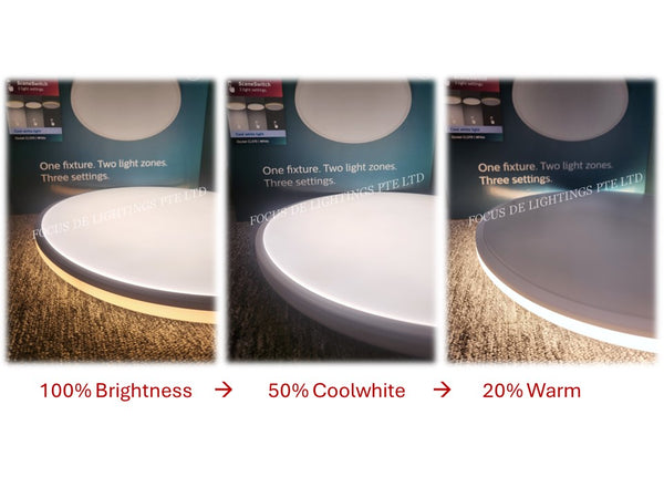 PHILIPS OZZIET CL570 LED CEILING LAMP -22w or 36w (1 Light Fixture. 2 Light Zone. 3 Lights Settings)