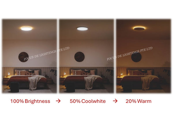 PHILIPS OZZIET CL570 LED CEILING LAMP -22w or 36w (1 Light Fixture. 2 Light Zone. 3 Lights Settings)
