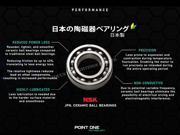 SMART PO ECO FAN CYCLONE VSPEC III-RS 46"/52"/60" (BLACK HUGGER)