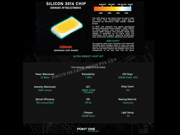 SMART PO ECO FAN CYCLONE VSPEC III-RS 46"/52"/60" (WHITE HUGGER)