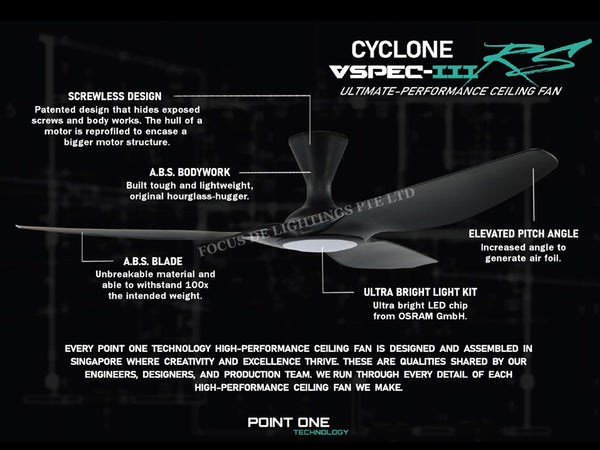 SMART PO ECO FAN CYCLONE VSPEC III-RS 46"/52"/60" (PINEWOODWOOD HUGGER)