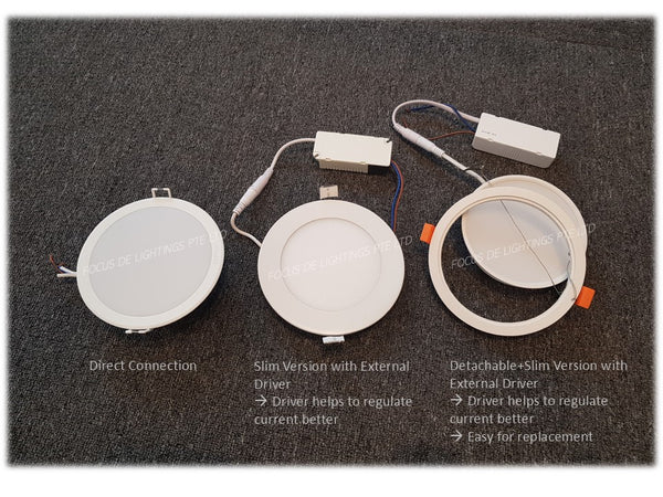 LINIQ 8801 Detachable Recessed Led Downlight 12w -Round