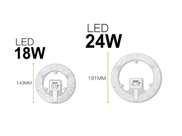 SUNSHINE CEILING LAMP LED MAGNETIC MODULE -12W/18W/24W