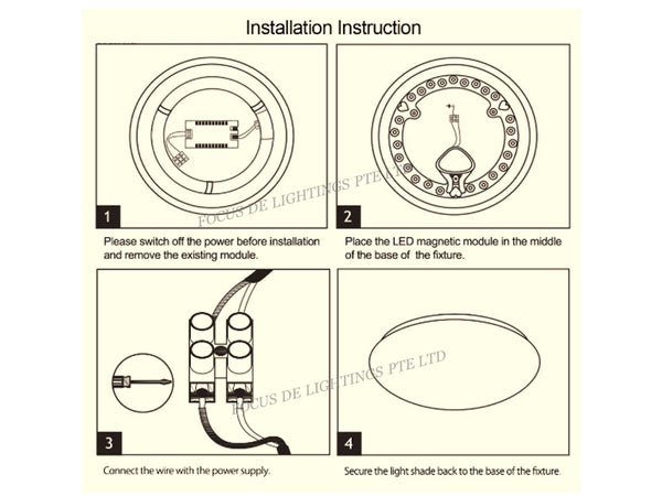 SUNSHINE CEILING LAMP LED MAGNETIC MODULE -12W/18W/24W