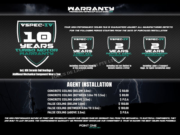 SMART PO ECO FAN VORTEX T2 VSPEC IV-RS 46"/52" -WHITE