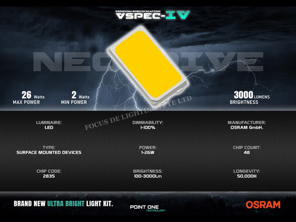 SMART PO ECO FAN VORTEX T2 VSPEC IV-RS 46"/52" -WHITE