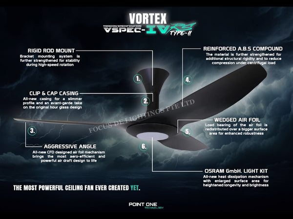 SMART PO ECO FAN VORTEX T2 VSPEC IV-RS 46"/52" -WHITE