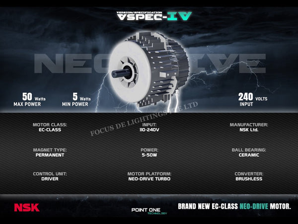 SMART PO ECO FAN VORTEX T2 VSPEC IV-RS 46"/52" -WHITE