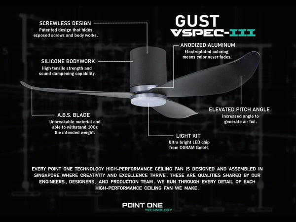 PO ECO FAN DC MOTOR -GUST VSPEC III 43" / 52" (BLADE 06 -BLACK /WHITE)