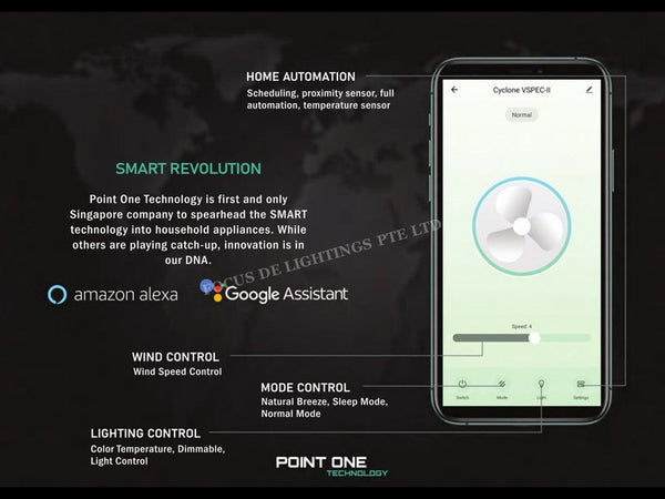 PO ECO FAN DC MOTOR -GUST VSPEC III 36" / 46" / 52" (BLADE 08 -CHERRYWOOD / BLACK / WHITE)