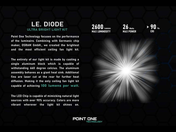 PO ECO FAN DC MOTOR -GUST VSPEC III 36" / 46" / 52" (BLADE 08 -CHERRYWOOD / BLACK / WHITE)