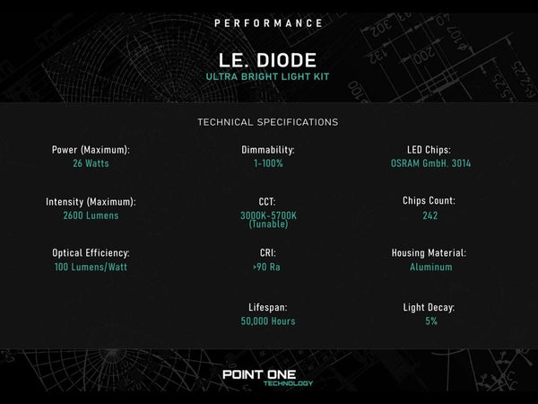 PO ECO FAN DC MOTOR -GUST VSPEC III 43" / 52" (BLADE 06 -BLACK /WHITE)