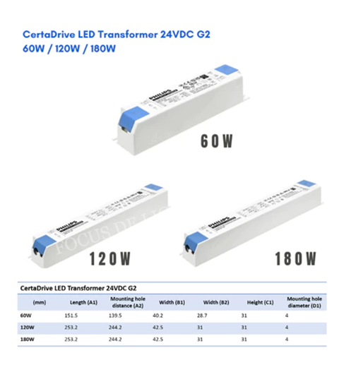 Philips LS161 COB 12W-24V LED Strip 5m per box (Customized Length available)