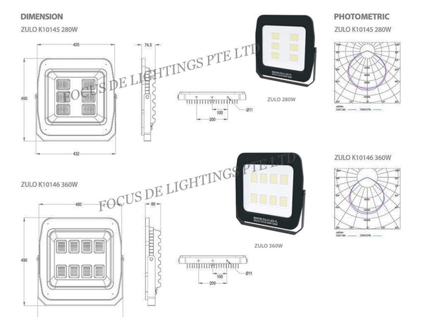 NIKKON LED FLOODLIGHT -DRACO ZULO SERIES (30W/50W/100W/150W/200W/280W/360W)