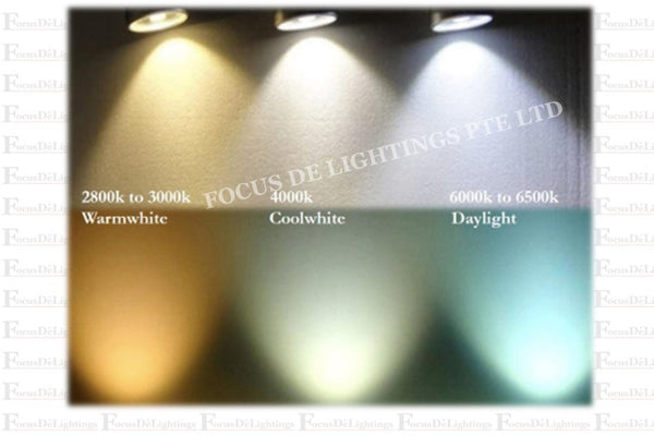 5050 TRI-COLOURS LED STRIP BY PER METER (WARM-COOL-DAY-IN-ONE)