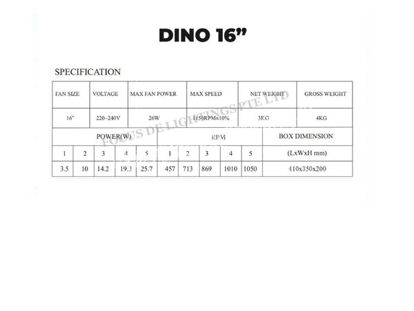 BESTAR CORNER FAN 16" (MATT BLACK / ANTIQUE BRASS/WHITE)