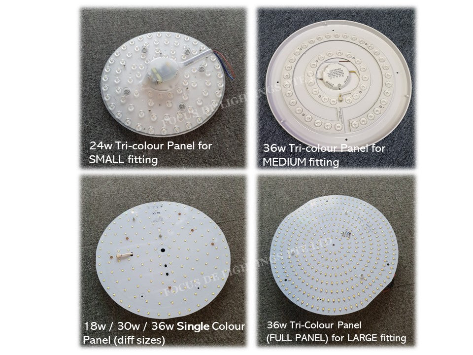 MAGNETIC LED PANEL FOR CEILING LAMPS -ASSORTED SIZES - FOCUS DE ...