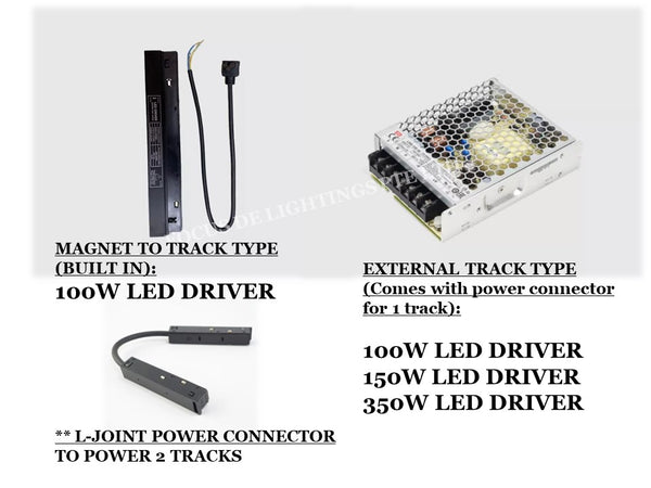 MAGNETIC TRACK SYSTEM - TRACK PROFILES