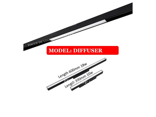 MAGNETIC TRACK SYSTEM - LAMP FITTING PROFILES