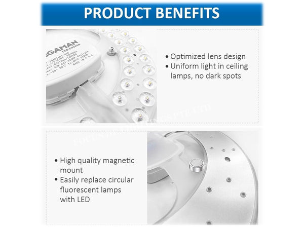 MEGAMAN LED MAGNETIC PANEL FOR CEILING LAMPS -EASY REPLACEMENT
