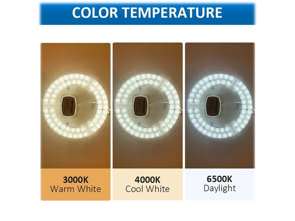 MEGAMAN LED MAGNETIC PANEL FOR CEILING LAMPS -EASY REPLACEMENT