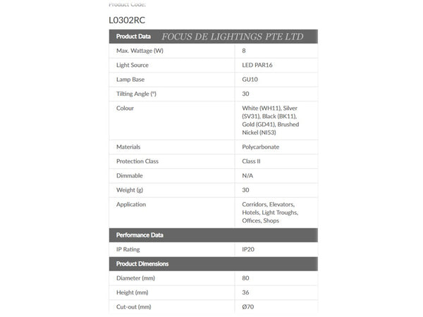 (PROMO) MEGAMAN L0302RC - ADJUSTABLE RECESSED LIGHTING (GU10)