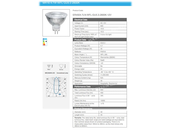 MEGAMAN ER4504.7LN MR16 LED 4.7W (COOLWHITE ONLY)