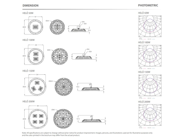 HIGHBAY LED LIGHTS DRACO HELO SERIES (50W / 100W / 150W / 200W)
