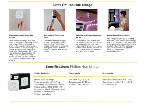 PHILIPS HUE BRIDGE -THE BRAIN OF TECHNOLOGY