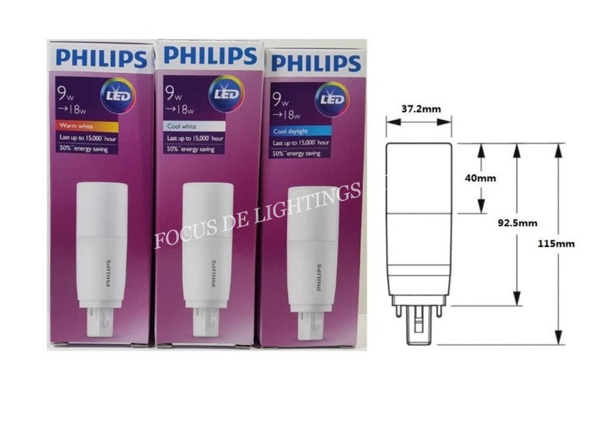 PHILIPS LED - FOCUS DE LIGHTINGS PTE LTD