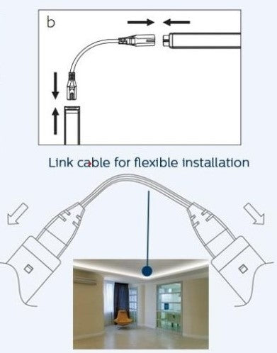PHILIPS TRUNKABLE LINEAR T5 BATTEN CONNECTOR (SINGLE/DUAL)