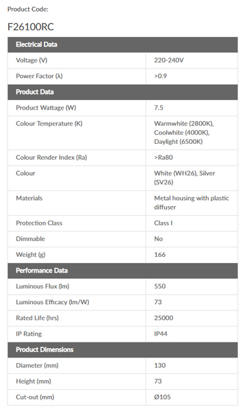 ZENIA Recessed Downlight 4" F26100RC 7.5W