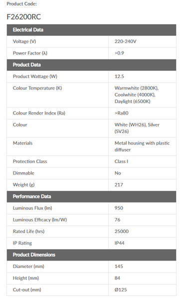 ZENIA Recessed Downlight 5" F26200RC 12.5W (Only Daylight)