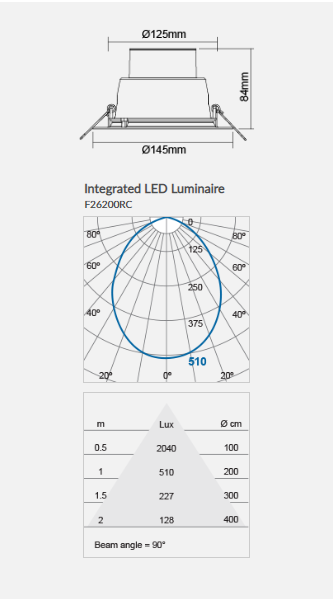 ZENIA Recessed Downlight 5" F26200RC 12.5W (Only Daylight)