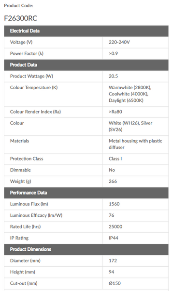 ZENIA Recessed Downlight 6" F26300RC 20.5W (only Warmwhite)