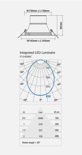ZENIA Recessed Downlight 5" F51400RC 12.5W