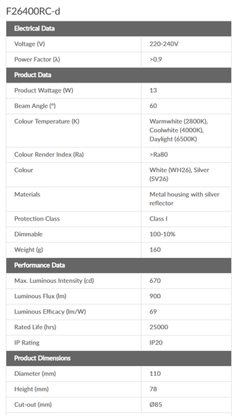 ZENIA Recessed Downlight 3" F26400RC-D 13W (DIMMABLE)