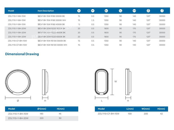 MEGAMAN OUTDOOR IP65 WALL LAMP 1110 Y -20W SUPER BRIGHT LED