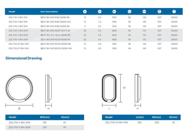 MEGAMAN OUTDOOR IP65 WALL LAMP 1110 Y -15W SUPER BRIGHT LED