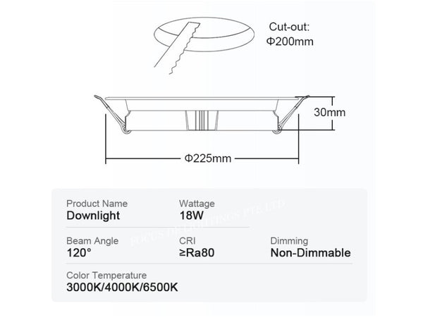 MEGAMAN SURFACE MOUNT CEILING (ROUND) -BRIGHT & EASY-REPLACE!
